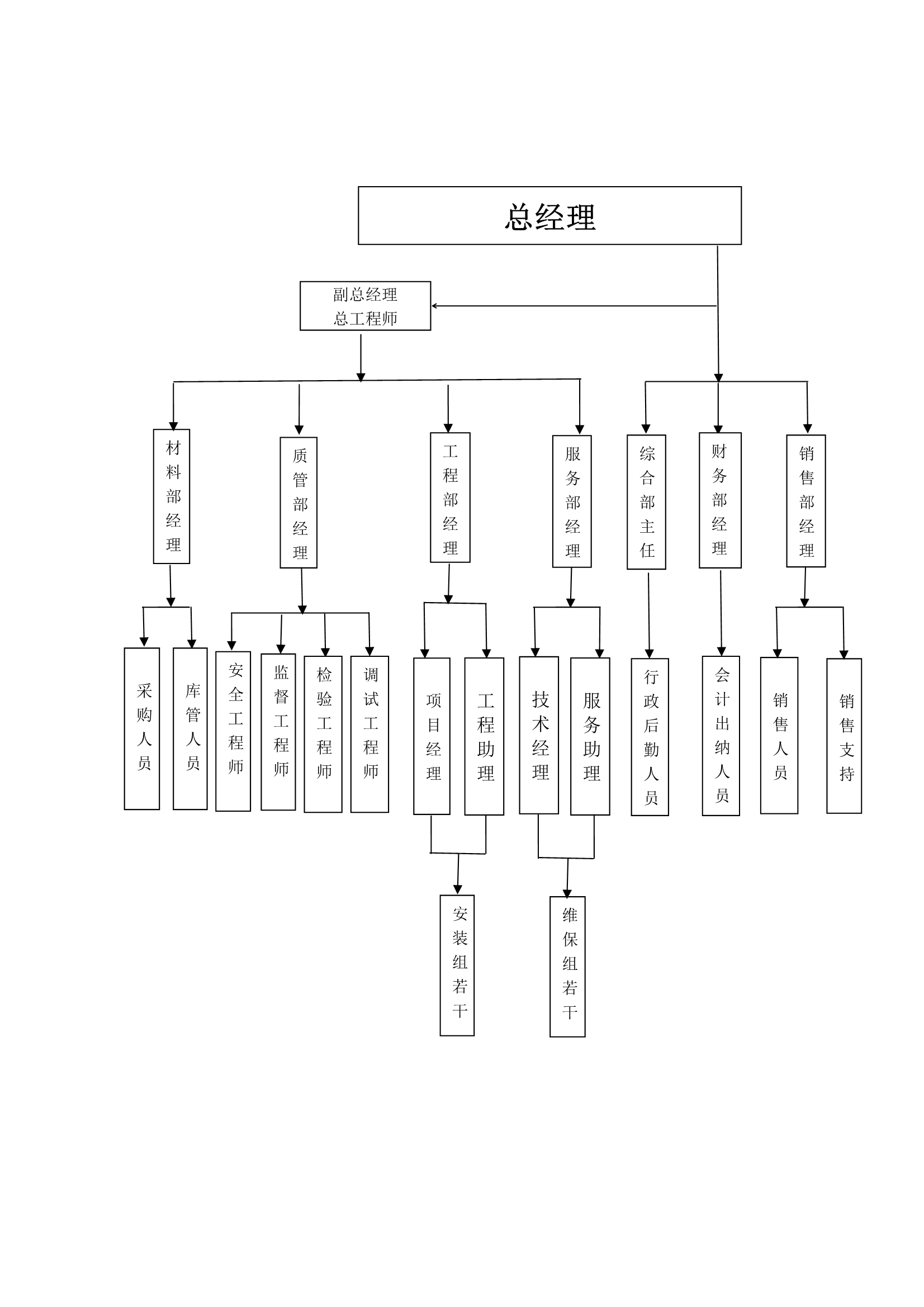PG国际-创意平台,注册畅享文化之梦!